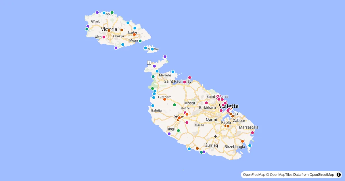 Things to Do in Malta
