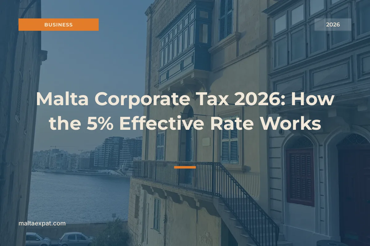 Malta Corporate Tax 2026: How the 5% Effective Rate Works