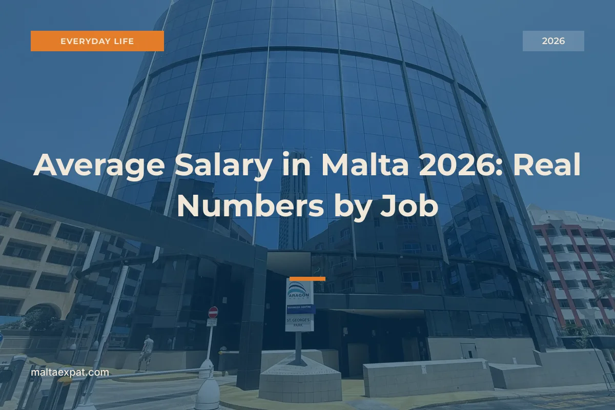 Average Salary in Malta 2026: Real Numbers by Job