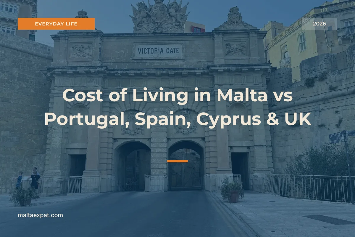 Cost of Living in Malta vs Portugal, Spain, Cyprus & UK