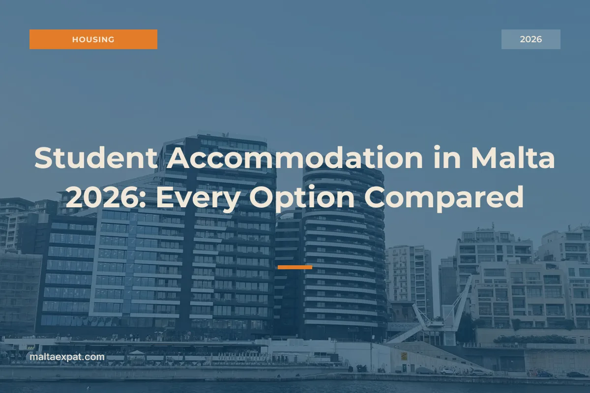 Student Accommodation in Malta 2026: Every Option Compared