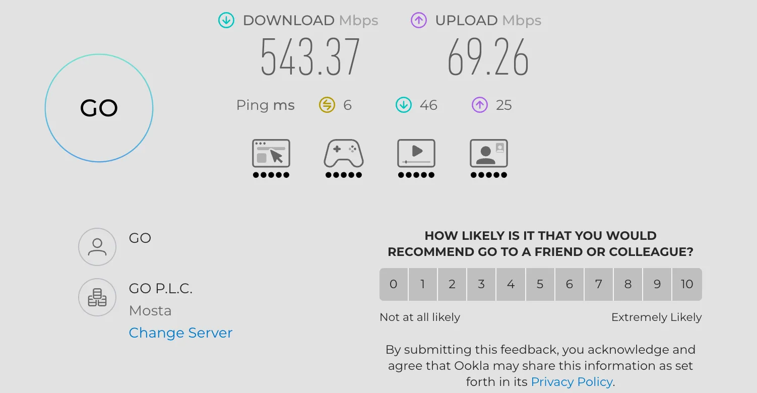 My own GO Max fibre line tested from home over WiFi: 543 Mbps down, 69 up, 6 ms ping to the Mosta server